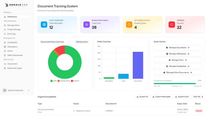 Document Tracking System Website